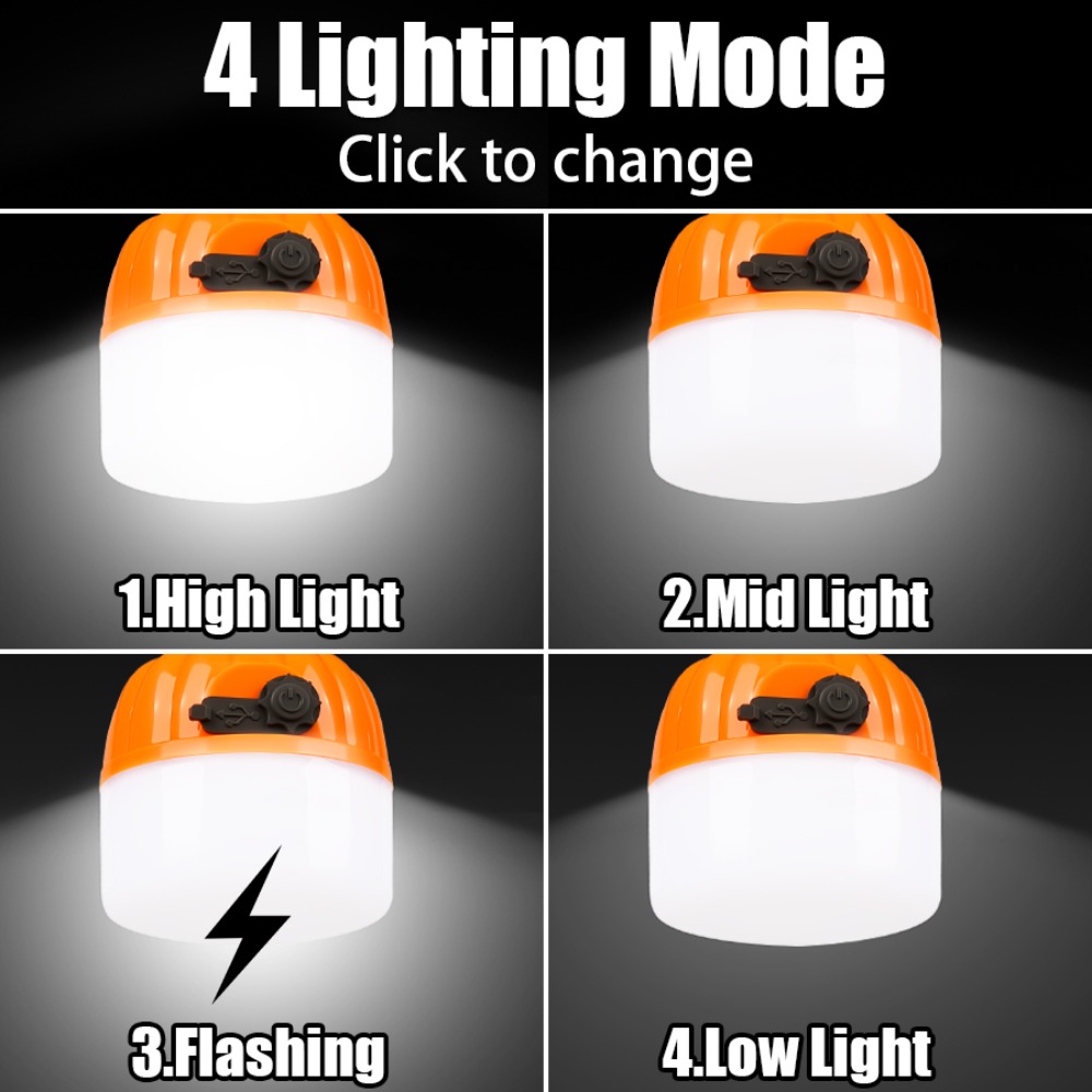 Portable Mini Camping Lamp 4 L - Battery Outdoor Camping recensie en prijs