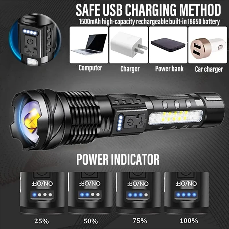 Powerful LED Flashlight Rechar - Outdoor Camping Hiking recensie en prijs