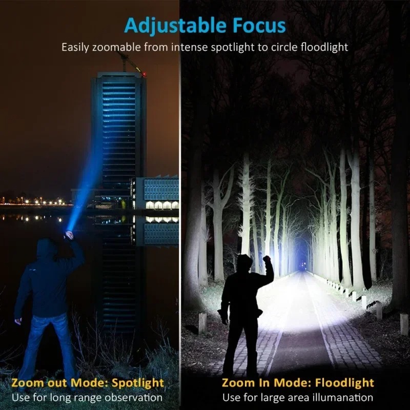 T6 LED Rechargeable Flashlight - Outdoor Camping Hiking recensie en prijs
