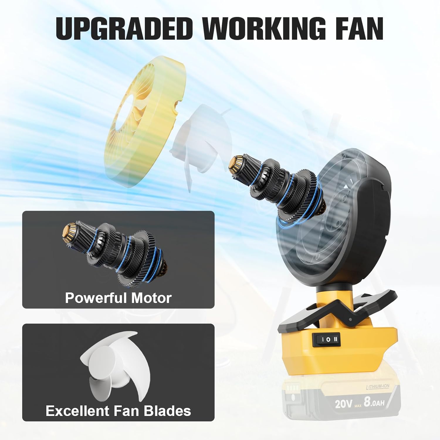 Cordless Portable Clip Fan Wit - Outdoor Camping Fans recensie en prijs