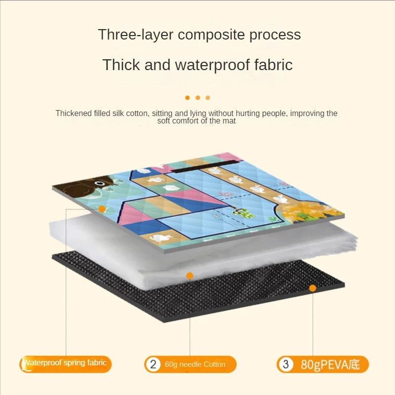 150*200CM Portable Picnic Mat  - Outdoor Camping Floor Mat recensie en prijs