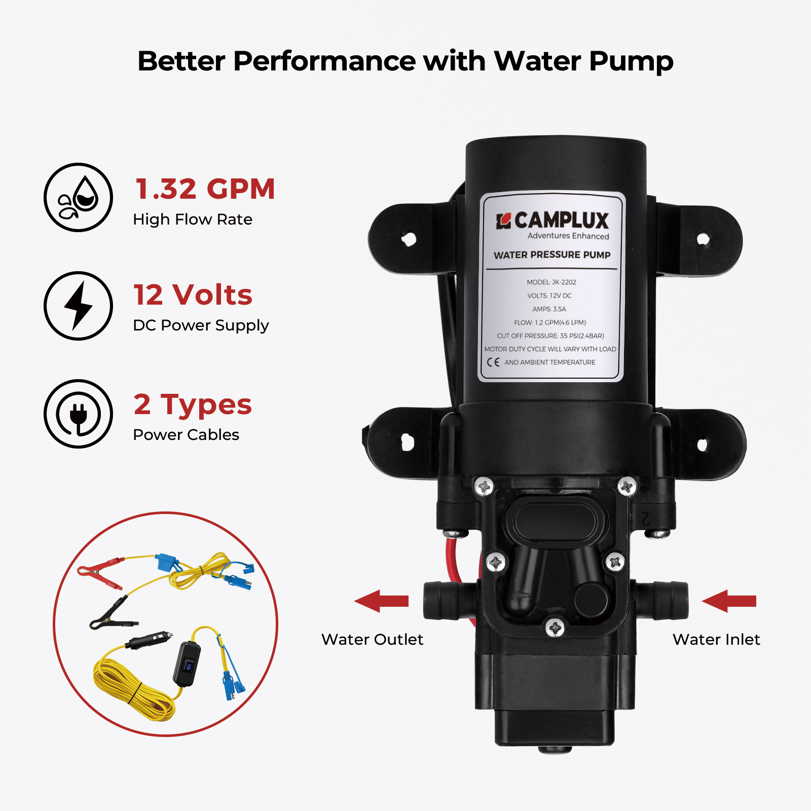 CAMPLUX 1.32GPM Propane Tankle - Outdoor Camping Hot Water Heater recensie en prijs