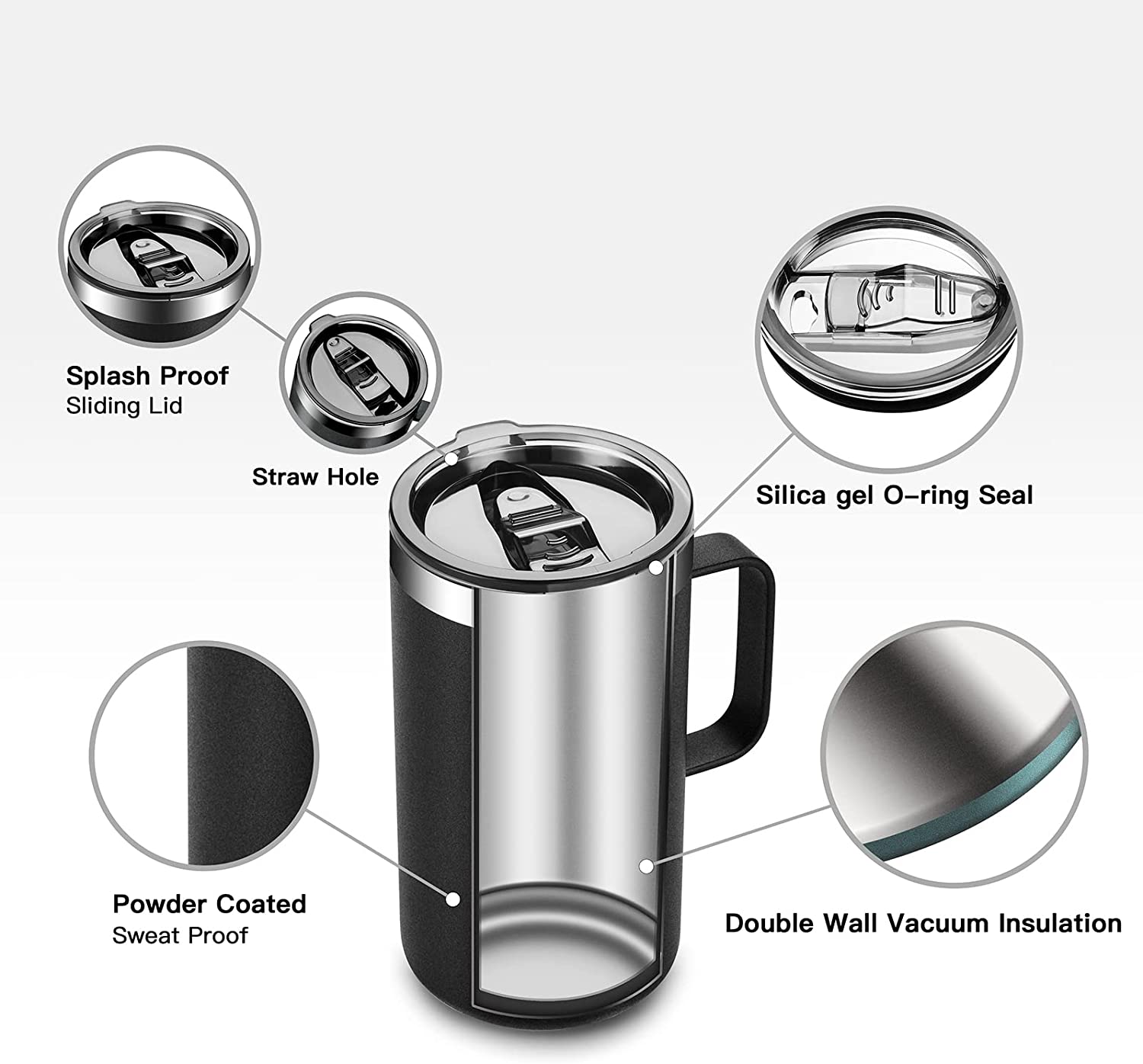 680ml Stainless Steel Coffee C - Vacuum Insulated Flask recensie en prijs