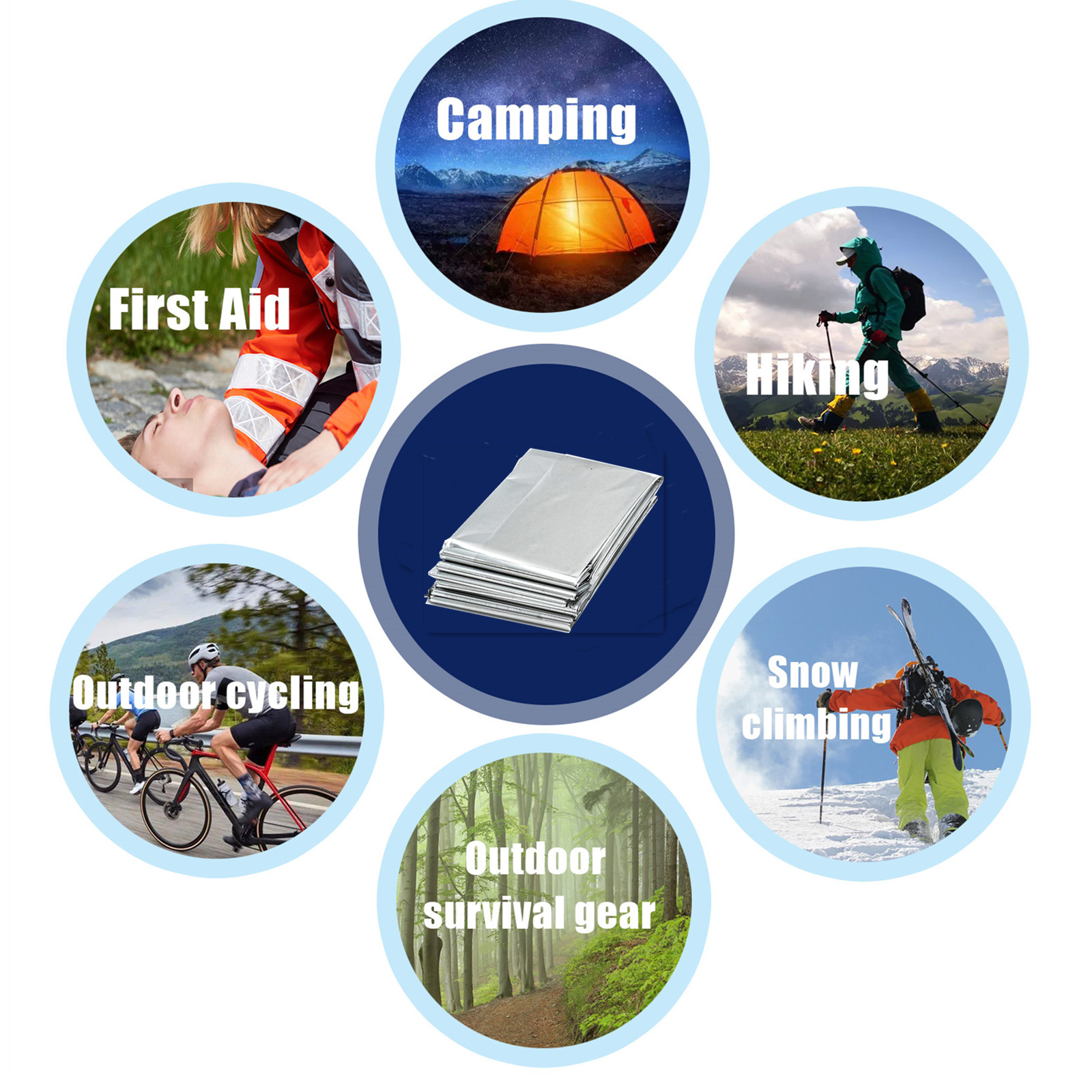 Emergency Mylar Thermal Blanke - Emergency Mylar Blanket recensie en prijs