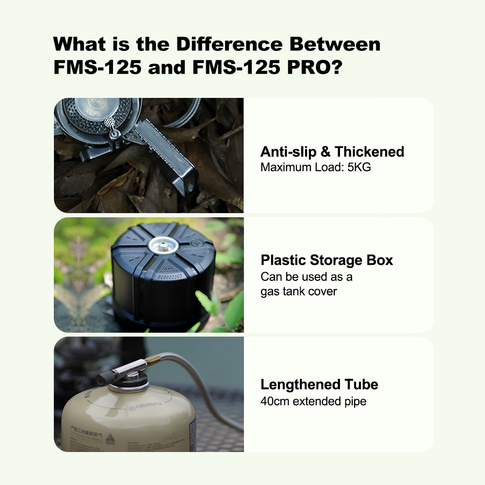 Fire-Maple Windproof Stove Spl - Outdoor Camping Heater For Tent recensie en prijs