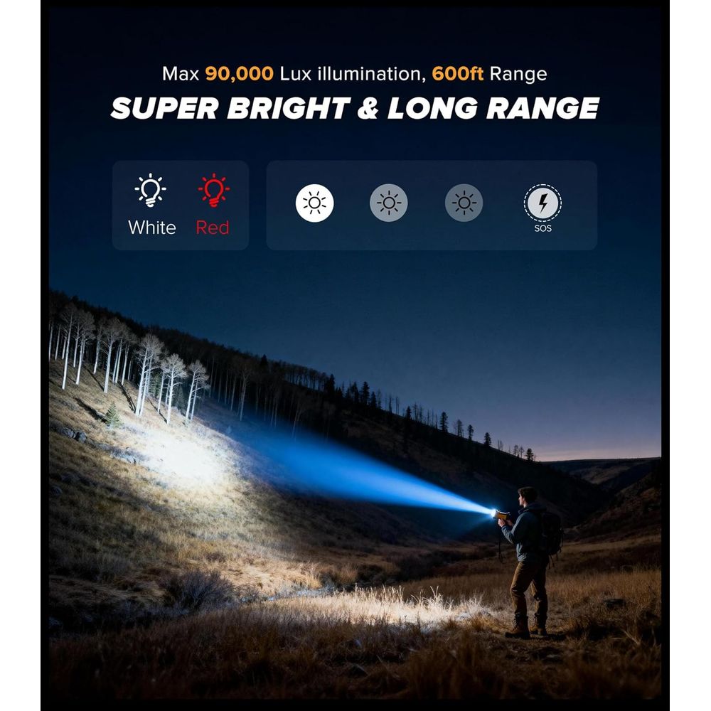 2-Pack Rechargeable 90,000 Lux - Battery Outdoor Camping recensie en prijs