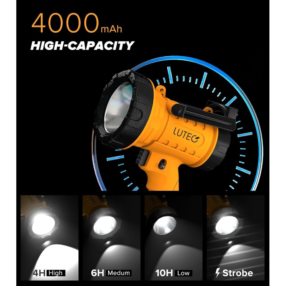 2-Pack Rechargeable 90,000 Lux - Battery Outdoor Camping recensie en prijs