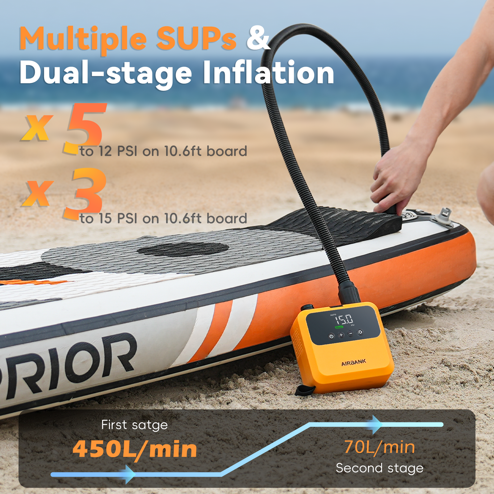AIRBANK Electric SUP Air Pump  - Outdoor Inflatable Camping Tent With Air Pump recensie en prijs