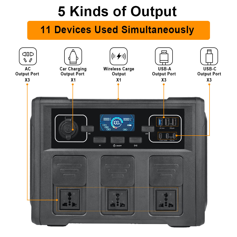 1200W Portable Solar Generator - Battery Outdoor Camping recensie en prijs