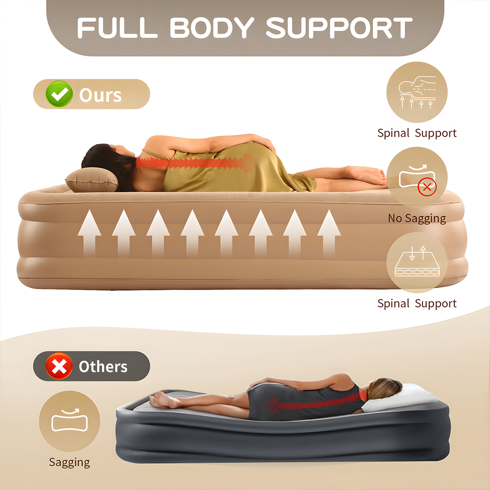 Queen Air Mattress with Built  - Outdoor Camping Mattress recensie en prijs