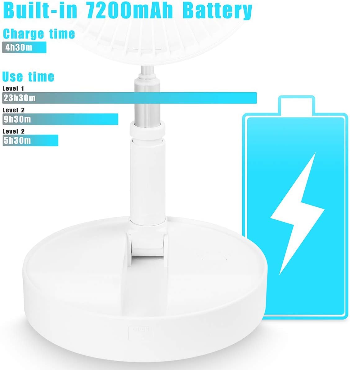 Folding Portable Stand Fan wit - Outdoor Camping Fans recensie en prijs