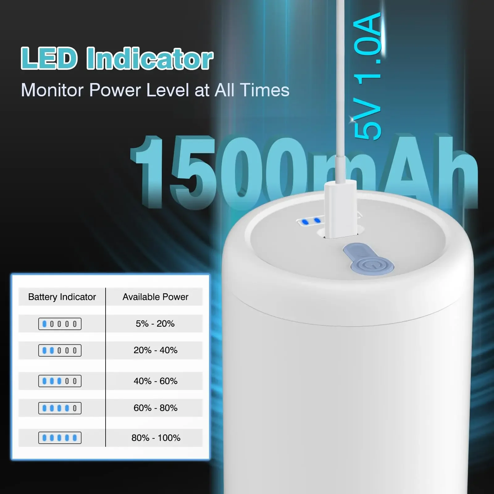 Rechargeable Electric Air Pump - Outdoor Inflatable Camping Tent With Air Pump recensie en prijs