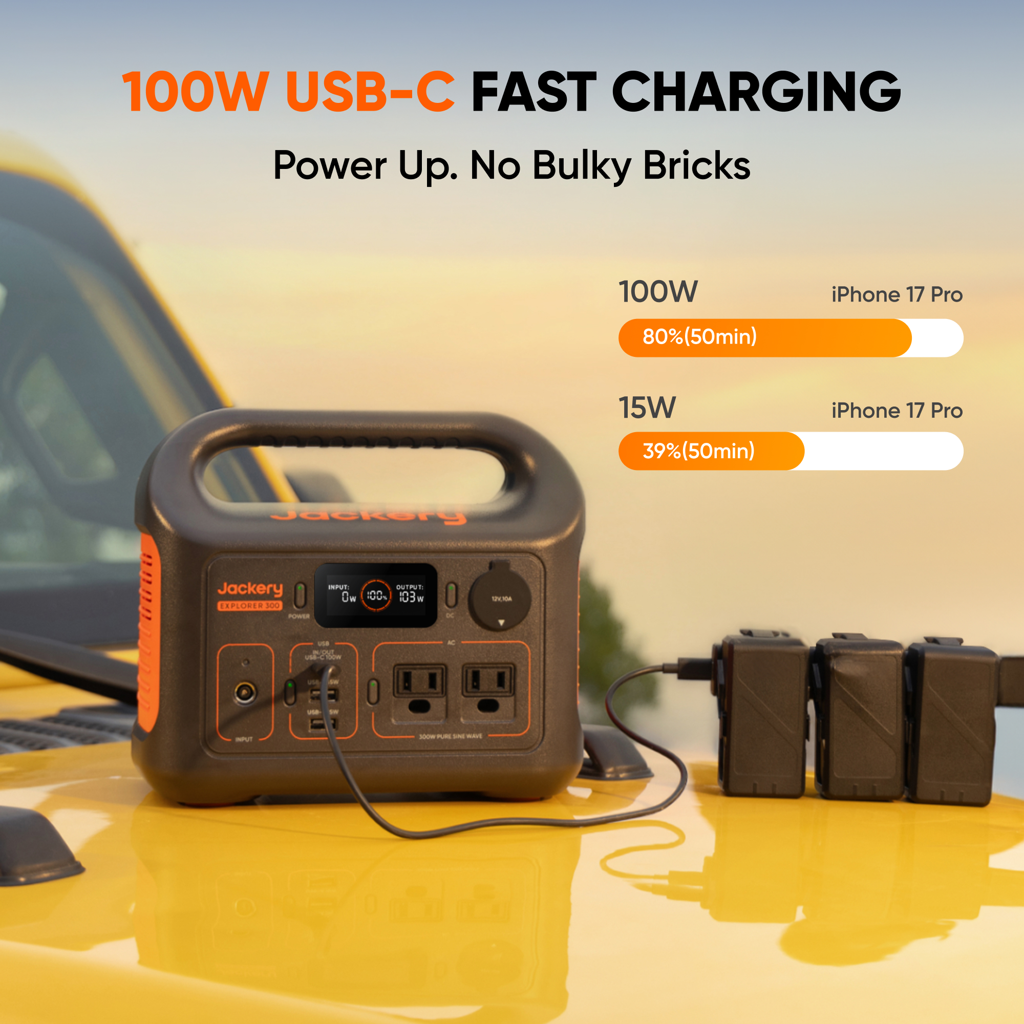 Jackery Portable Power Station - Camping Rope recensie en prijs