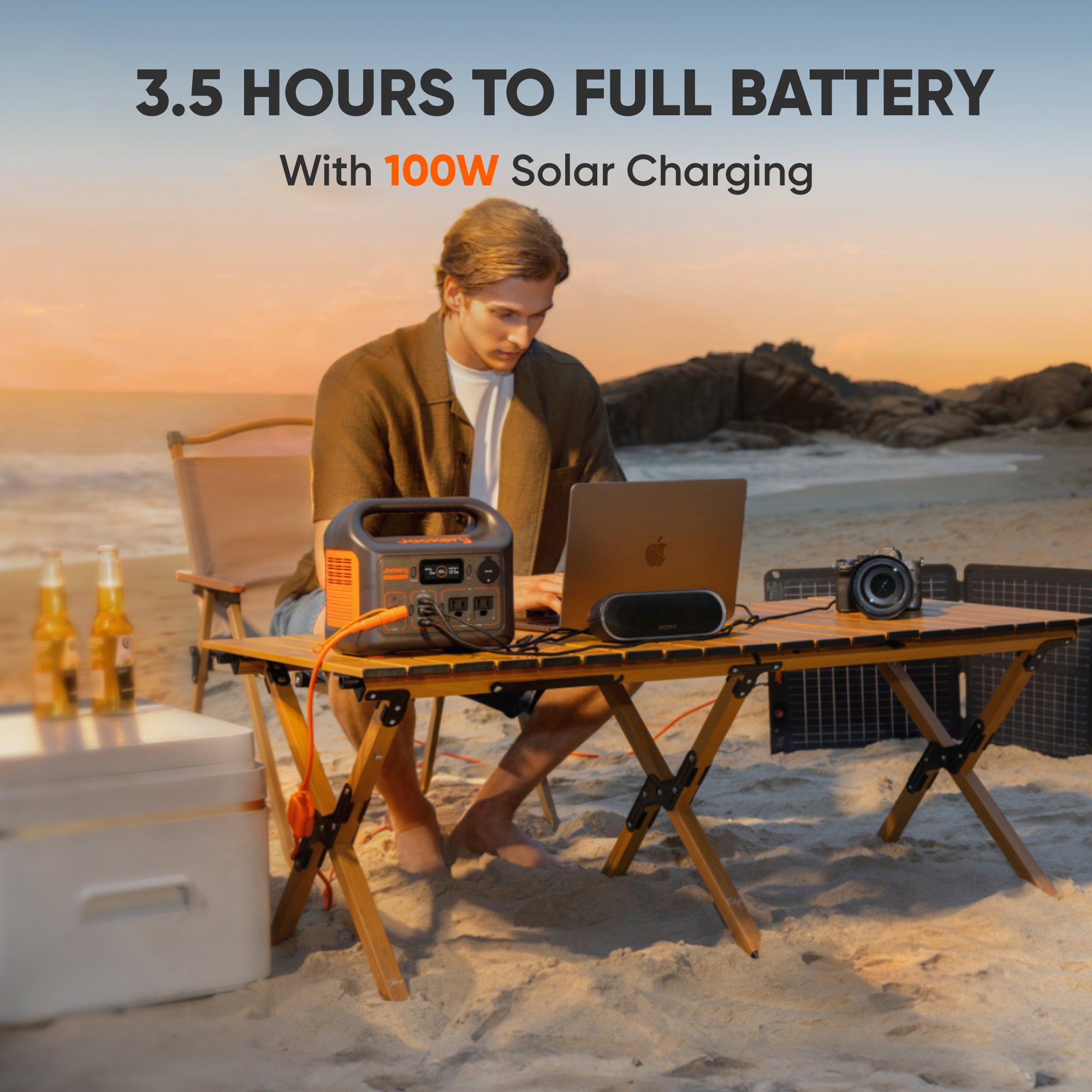 Jackery Portable Power Station - Camping Rope recensie en prijs