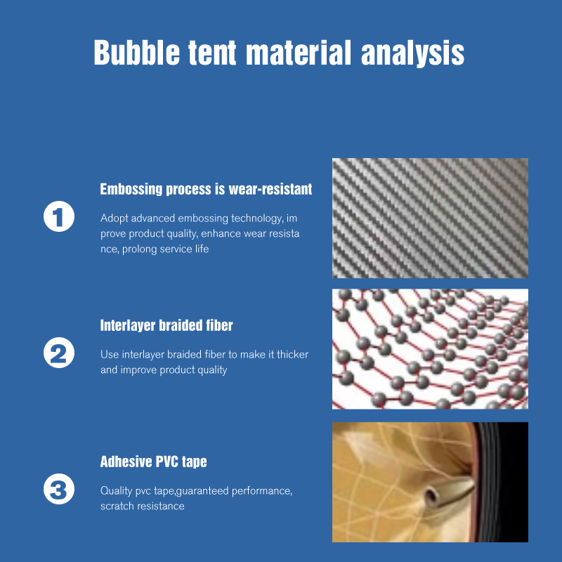 AOYU Two Transparent Inflatabl - Outdoor Camping Inflatable Tent recensie en prijs