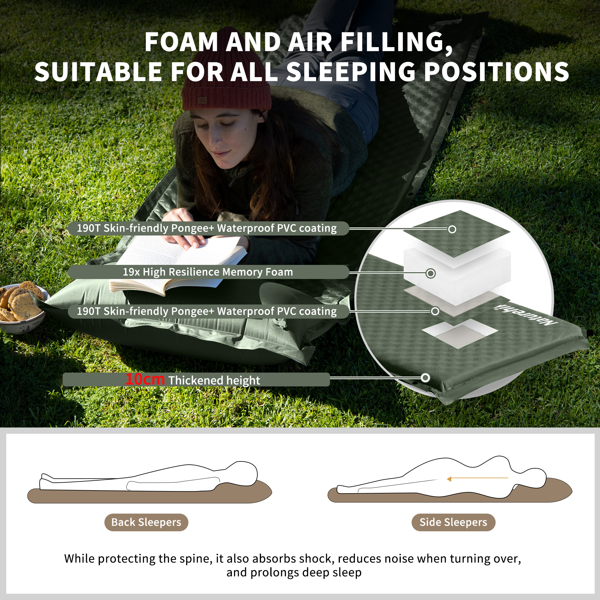 Naturehike 2025 New Camping Se - Outdoor Inflatable Camping Tent With Air Pump recensie en prijs