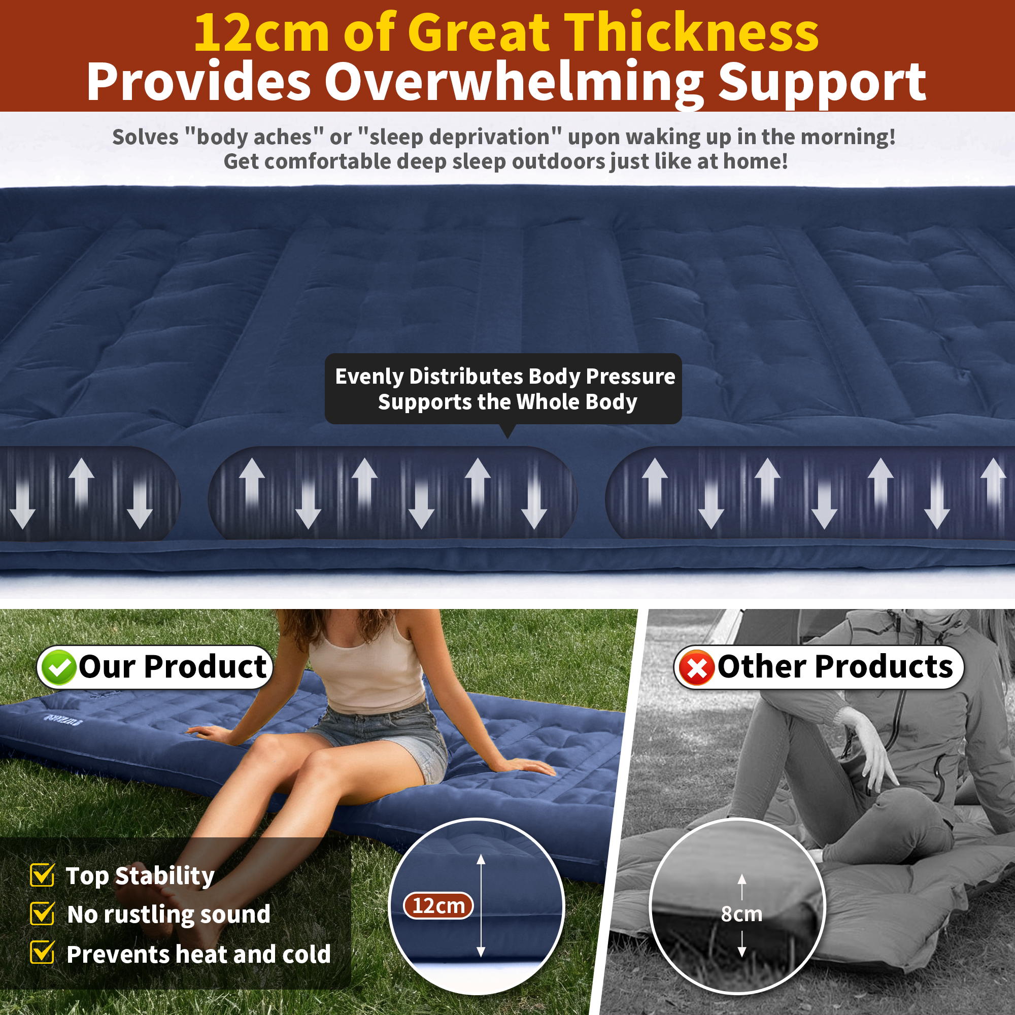 MAPLEAF 12cm Air Mattress Camp - Outdoor Inflatable Camping Tent With Air Pump recensie en prijs