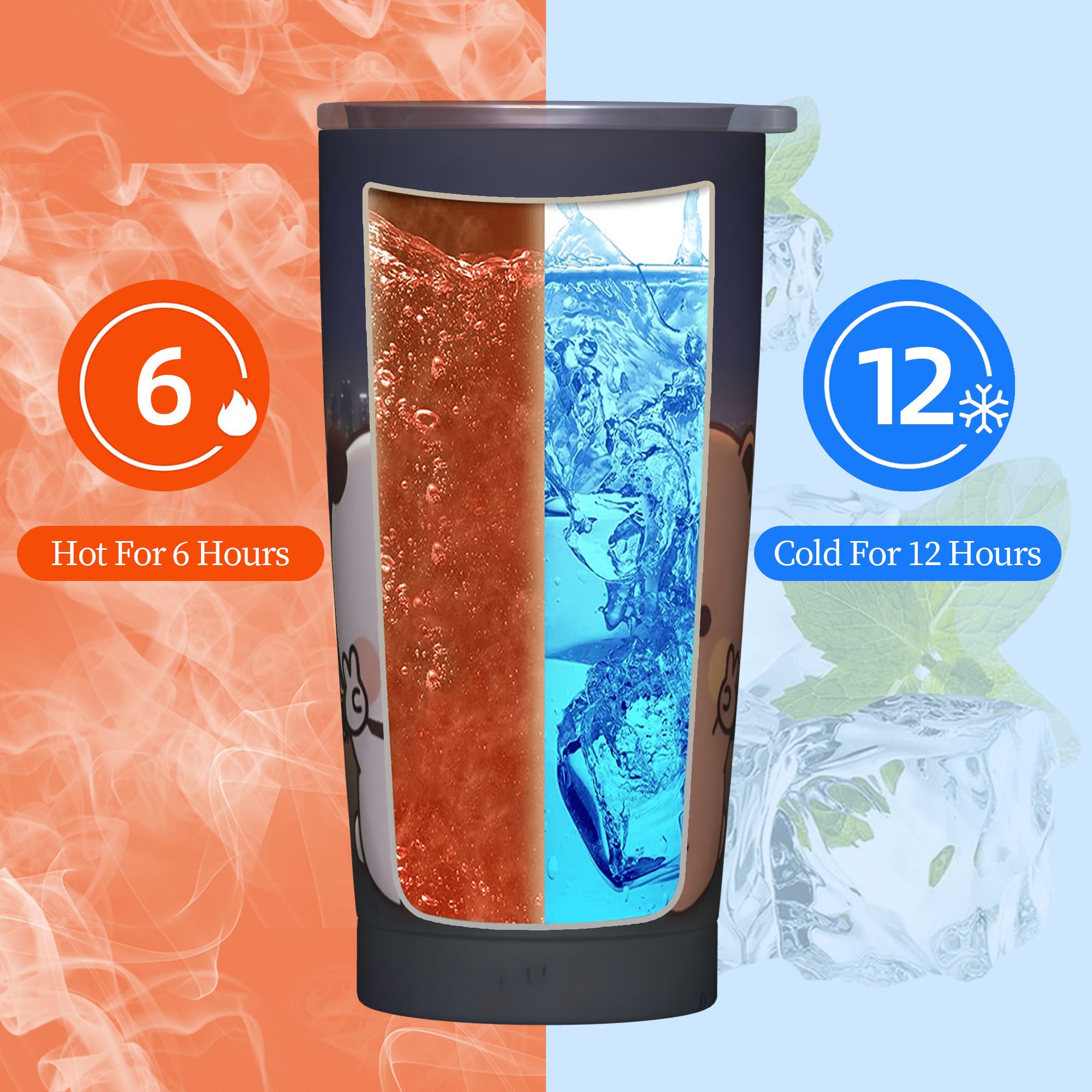 Happy Bubu and Dudu Bear Tumbl - Vacuum Insulated Flask recensie en prijs