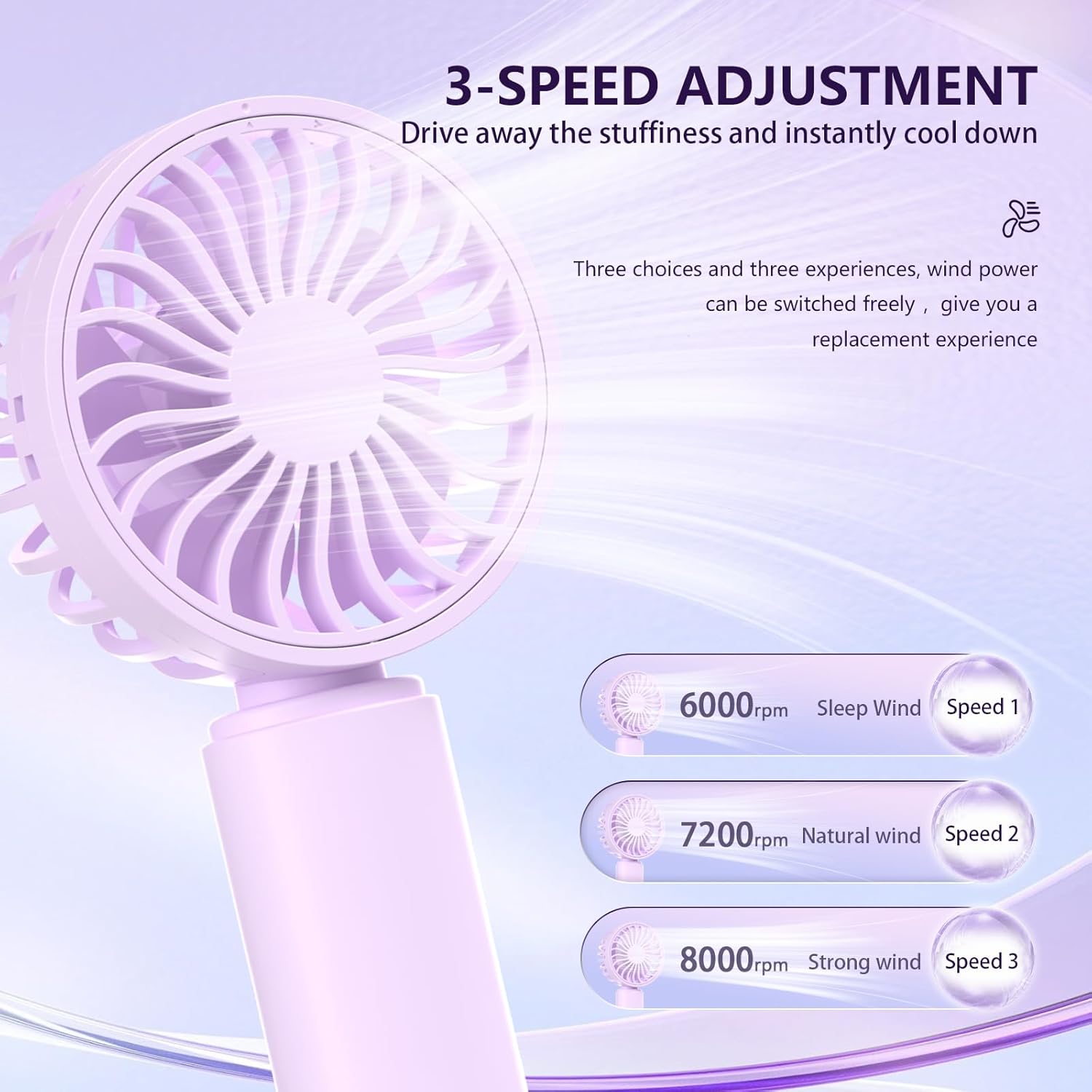Mini Handheld Fan 4-Pack USB R - Outdoor Camping Fans recensie en prijs