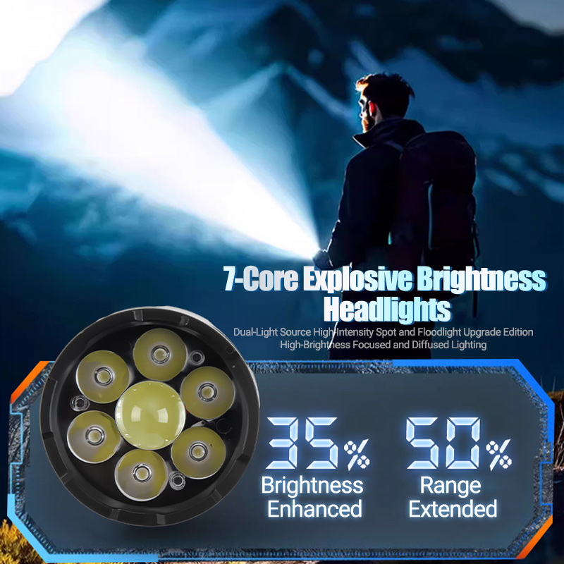 1/2PCS/A Set High Strong Power - Battery Outdoor Camping recensie en prijs