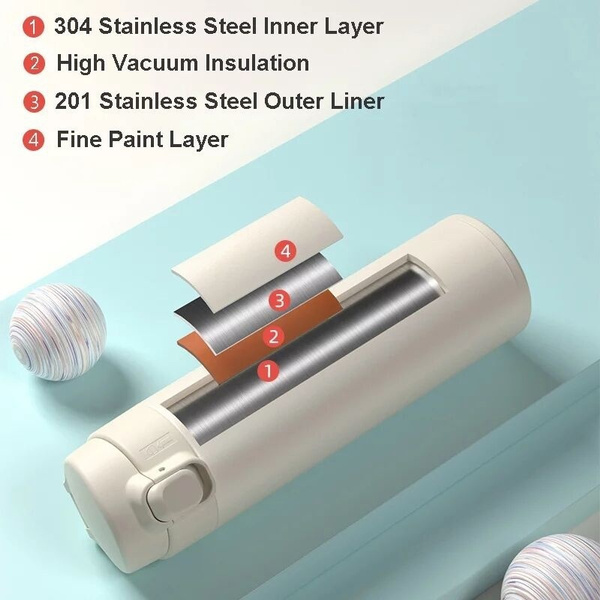 Portable Vacuum Flask Insulate - Vacuum Insulated Flask recensie en prijs